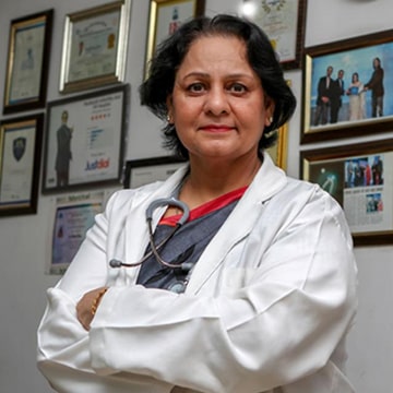 Dr. Bindu Garg (MBBS, MD)